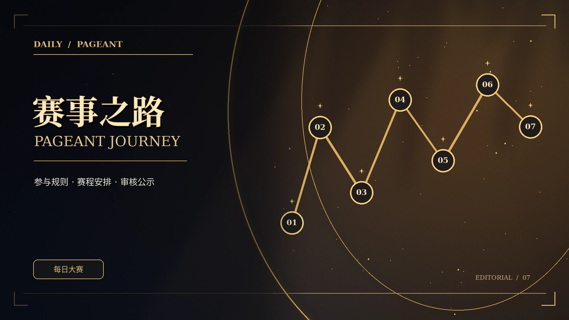 赛程路线专题原创概念图